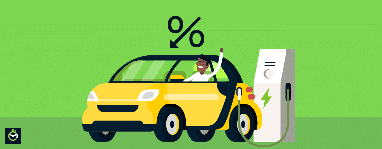 UK car finance